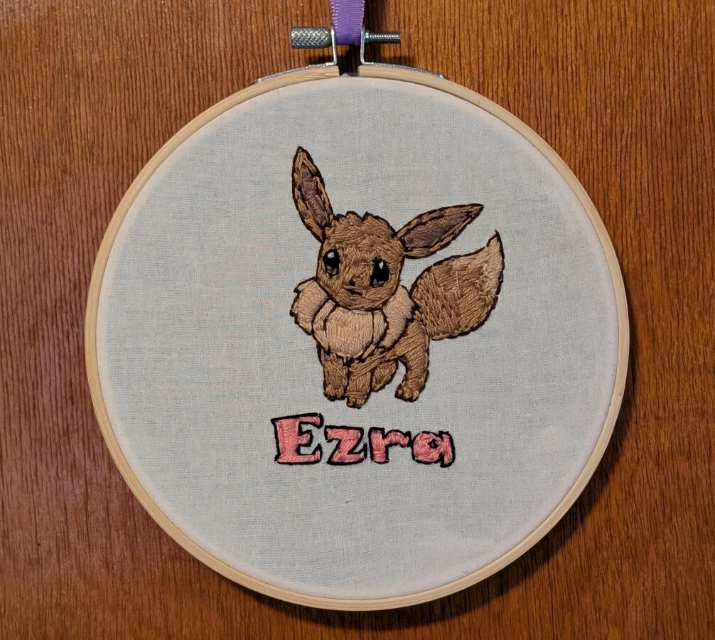 Holiday commission Holiday commission